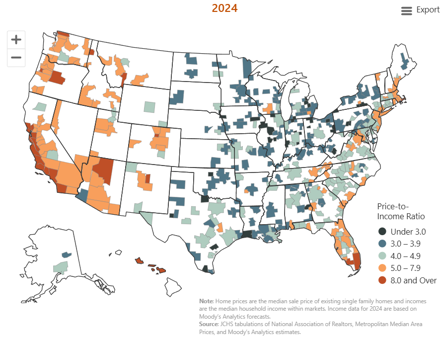 Home price to income Ratio