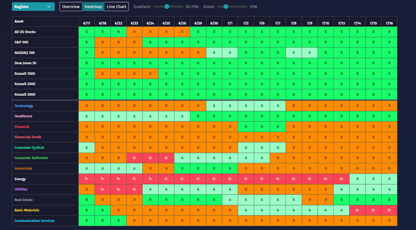 breadth