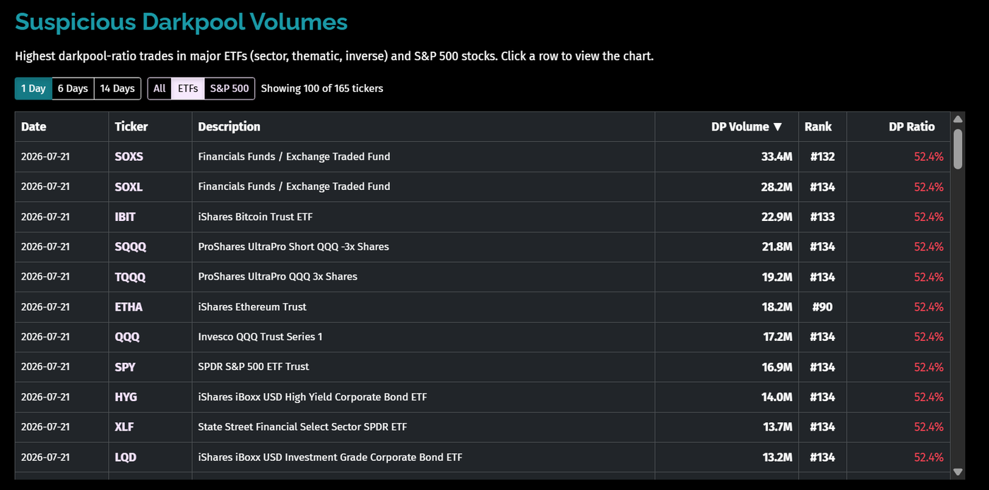 dp_etf_vol