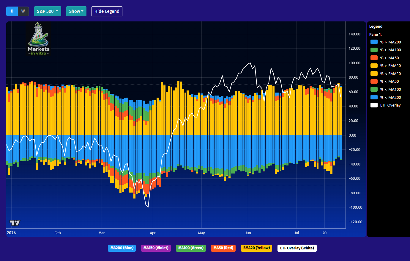 breadth