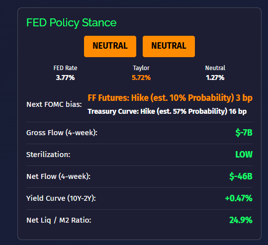 fed_rates